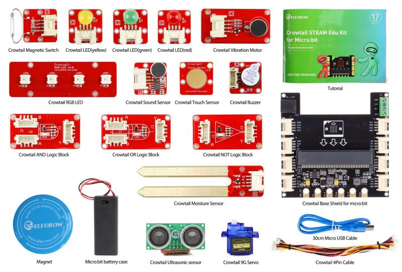 Bộ kit mở rộng cho mạch Microbit