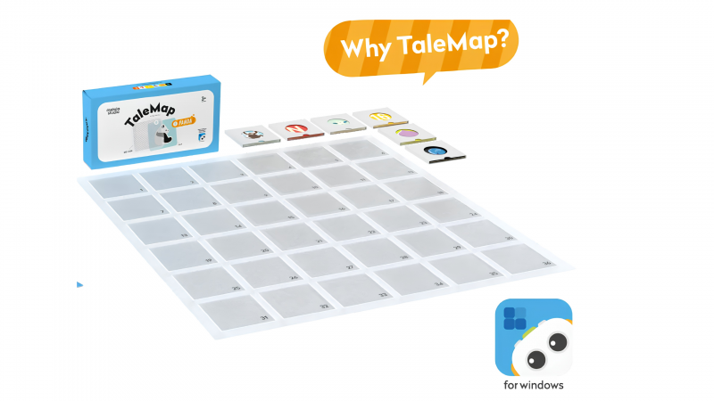 Cấu trúc sa bàn lưới ma trận 6x6 tùy biến của bản đồ Tale Map