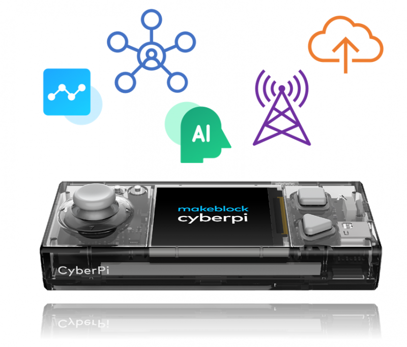 Tính năng AI và IoT Cyberpi Makebkock kết nối wifi