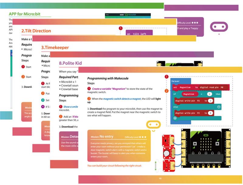 Bộ kit mở rộng cho mạch Microbit với giáo trình đầy đủ