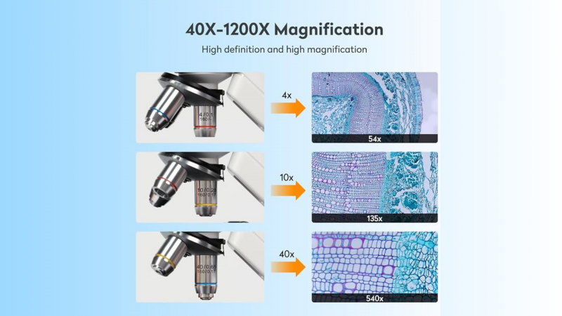Mâm xoay chứa 3 thấu kính vật kính 4X 10X 40X của kính hiển vi số