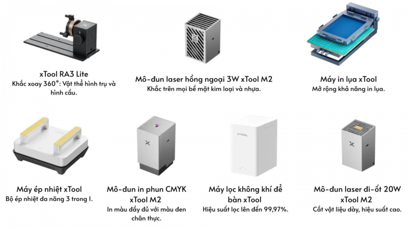 Mô-đun laser diode ánh sáng xanh công suất 20W của máy xTool M2