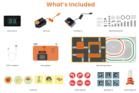 Robot_AI_gom_nhung_gi